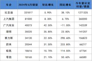 华体会真人打法技巧